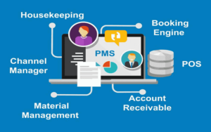 Right Hotel Management Software