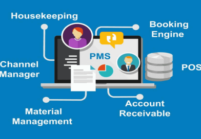 Right Hotel Management Software