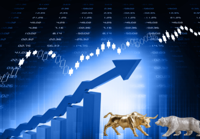 share market today